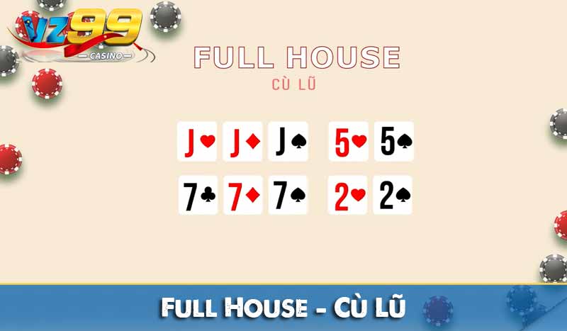 Bảng xếp hạng Tay Bài Poker từ mạnh đến yếu 16 Full House – Cù Lũ