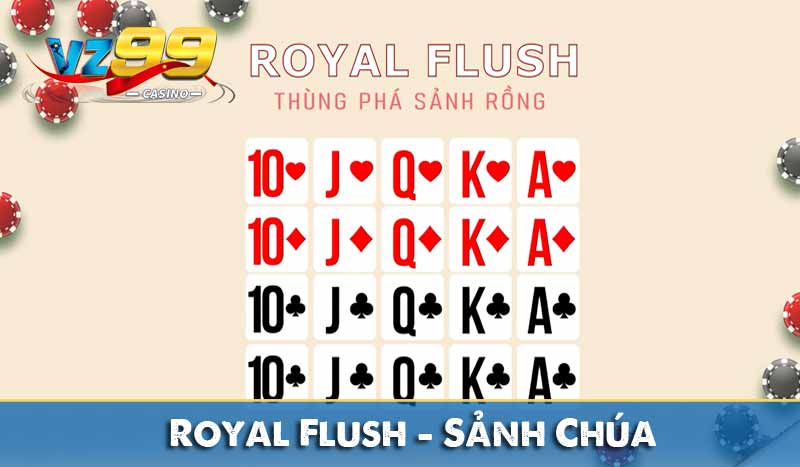 Bảng xếp hạng Tay Bài Poker từ mạnh đến yếu 13 Royal Flush – Sảnh Chúa