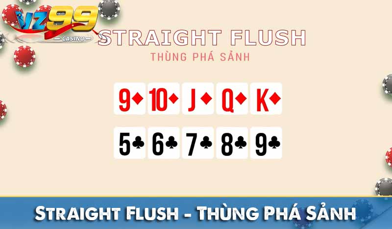 Bảng xếp hạng Tay Bài Poker từ mạnh đến yếu 14 Straight Flush – Thùng Phá Sảnh