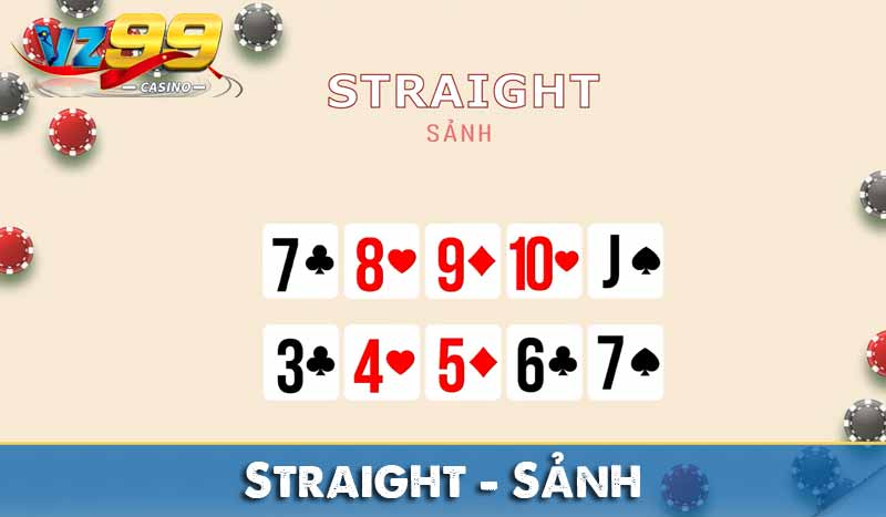 Bảng xếp hạng Tay Bài Poker từ mạnh đến yếu 18 Straight – Sảnh